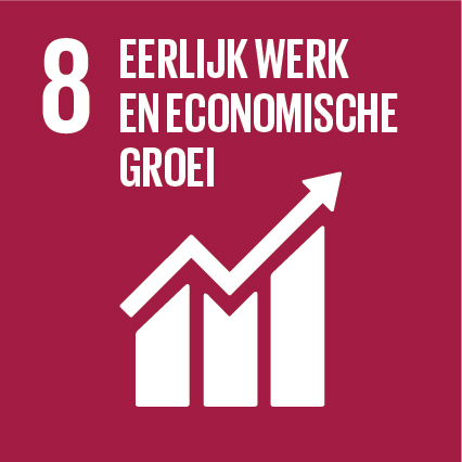Sustainabe Development Goals