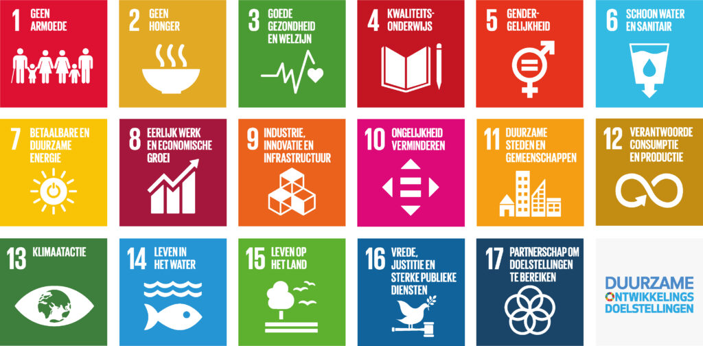 Sustainable Development Goals