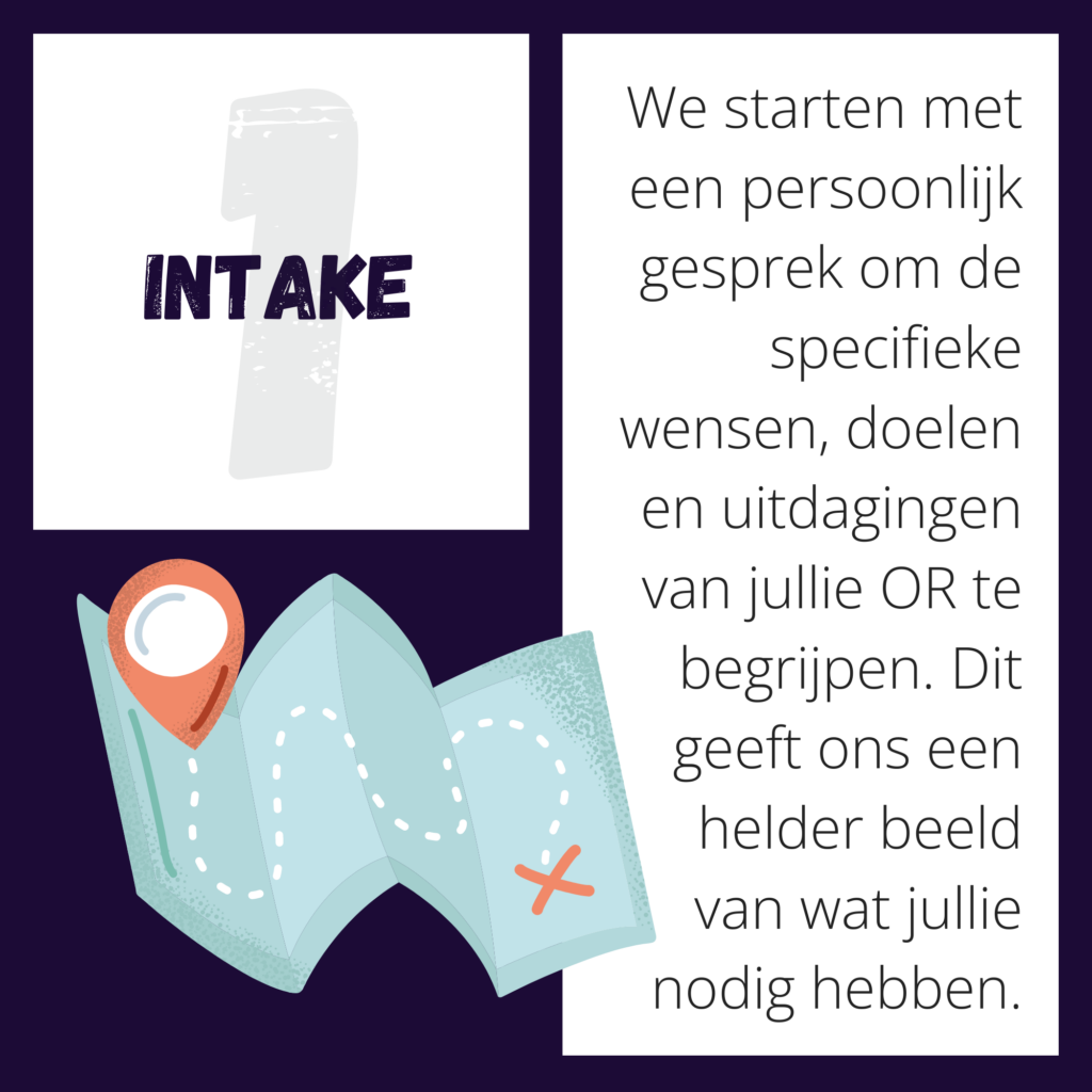 Maatwerk OR-training